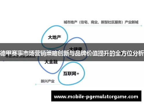 德甲赛事市场营销策略创新与品牌价值提升的全方位分析