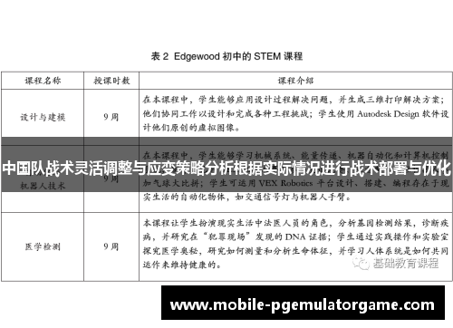 中国队战术灵活调整与应变策略分析根据实际情况进行战术部署与优化