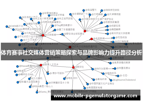 体育赛事社交媒体营销策略探索与品牌影响力提升路径分析