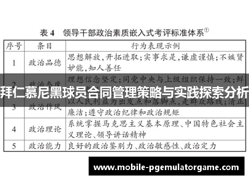 拜仁慕尼黑球员合同管理策略与实践探索分析