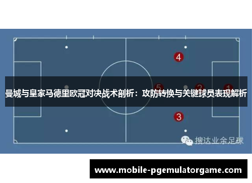 曼城与皇家马德里欧冠对决战术剖析：攻防转换与关键球员表现解析