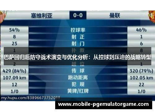 巴萨回归后防守战术演变与优化分析：从控球到压迫的战略转型