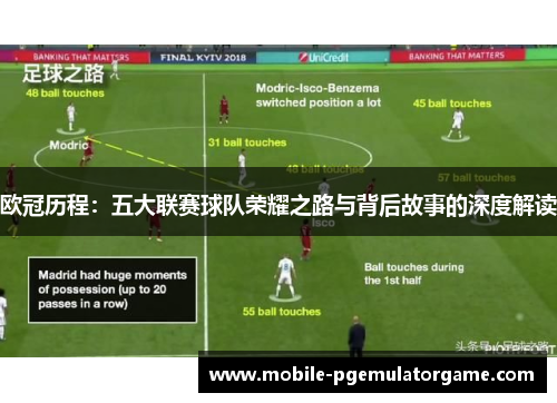 欧冠历程：五大联赛球队荣耀之路与背后故事的深度解读