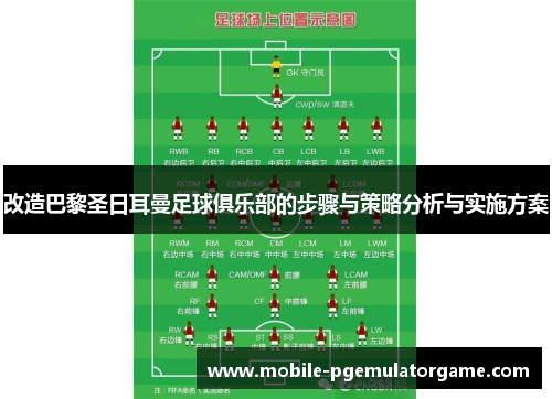 改造巴黎圣日耳曼足球俱乐部的步骤与策略分析与实施方案