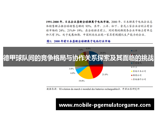 德甲球队间的竞争格局与协作关系探索及其面临的挑战