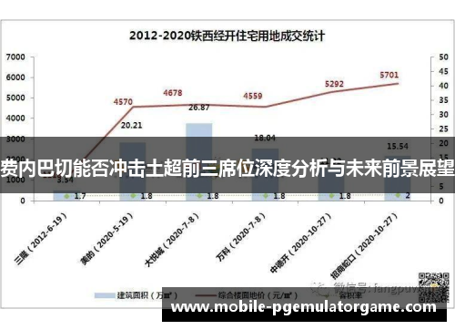 费内巴切能否冲击土超前三席位深度分析与未来前景展望