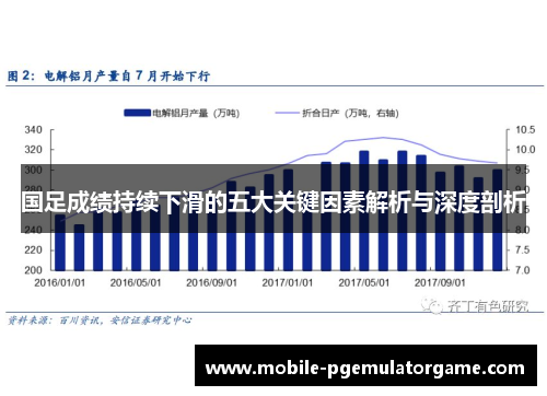 国足成绩持续下滑的五大关键因素解析与深度剖析