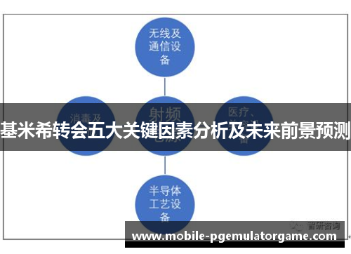 基米希转会五大关键因素分析及未来前景预测
