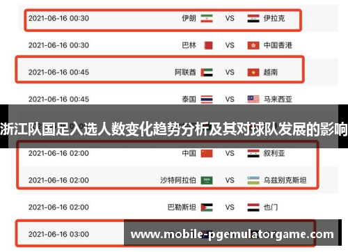 浙江队国足入选人数变化趋势分析及其对球队发展的影响