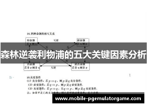 森林逆袭利物浦的五大关键因素分析