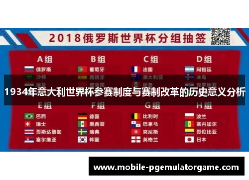 1934年意大利世界杯参赛制度与赛制改革的历史意义分析
