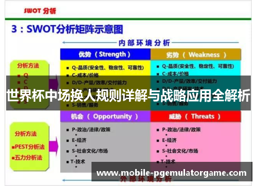 世界杯中场换人规则详解与战略应用全解析