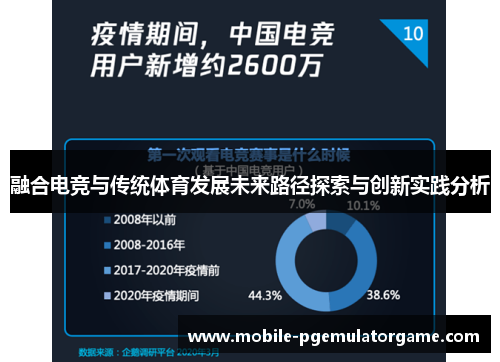 融合电竞与传统体育发展未来路径探索与创新实践分析