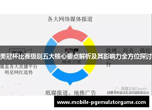 美冠杯比赛级别五大核心要点解析及其影响力全方位探讨