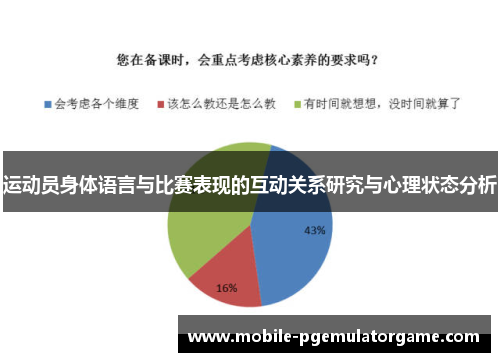 运动员身体语言与比赛表现的互动关系研究与心理状态分析