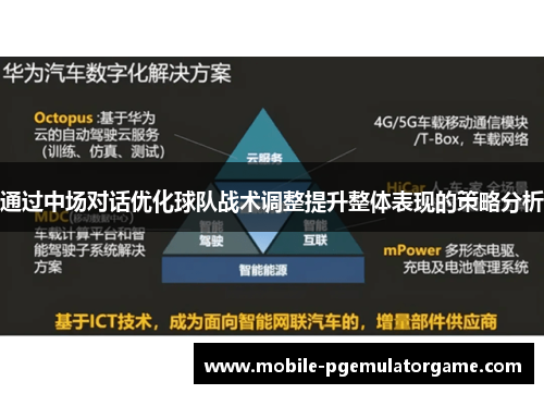 通过中场对话优化球队战术调整提升整体表现的策略分析