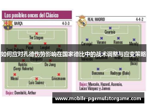 如何应对孔德伤势影响在国家德比中的战术调整与应变策略