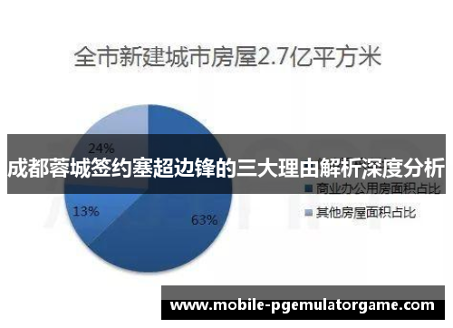 成都蓉城签约塞超边锋的三大理由解析深度分析