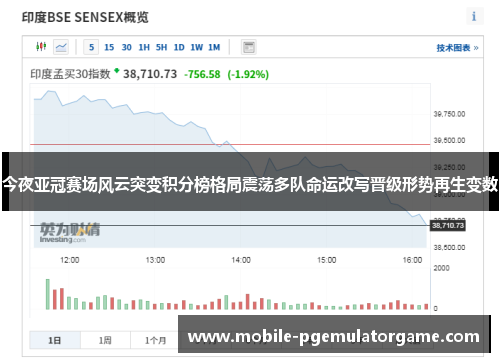 今夜亚冠赛场风云突变积分榜格局震荡多队命运改写晋级形势再生变数