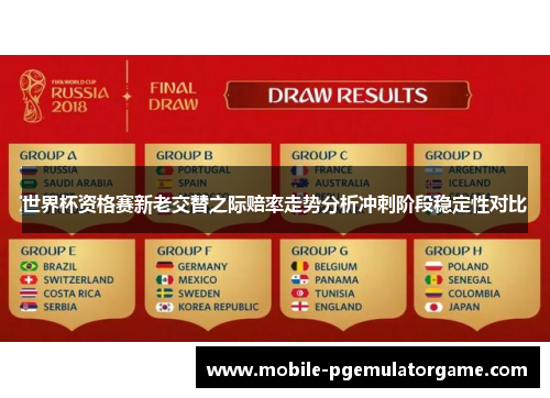 世界杯资格赛新老交替之际赔率走势分析冲刺阶段稳定性对比