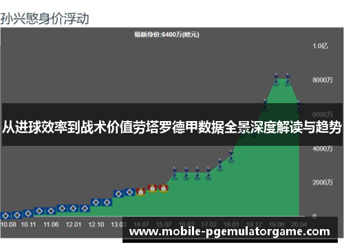 从进球效率到战术价值劳塔罗德甲数据全景深度解读与趋势