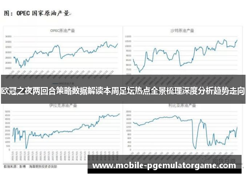 欧冠之夜两回合策略数据解读本周足坛热点全景梳理深度分析趋势走向