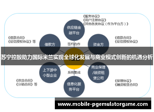 苏宁控股助力国际米兰实现全球化发展与商业模式创新的机遇分析