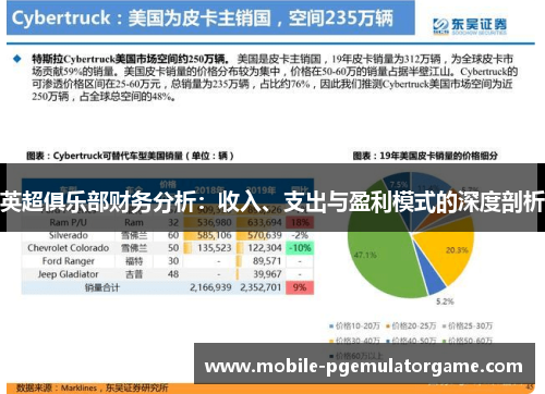 英超俱乐部财务分析：收入、支出与盈利模式的深度剖析
