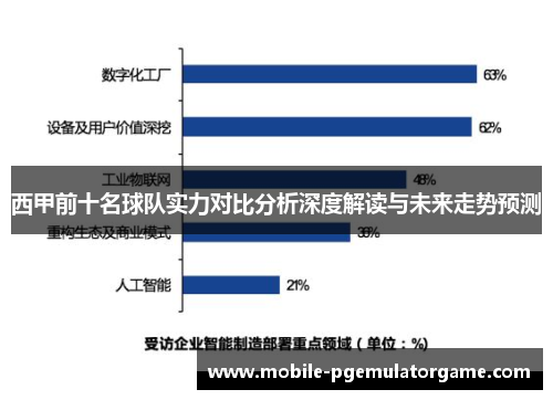 西甲前十名球队实力对比分析深度解读与未来走势预测