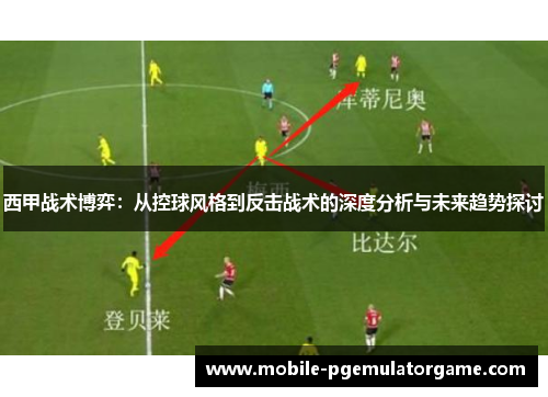 西甲战术博弈：从控球风格到反击战术的深度分析与未来趋势探讨