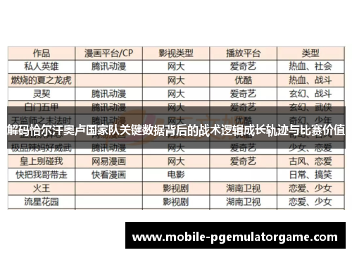 解码恰尔汗奥卢国家队关键数据背后的战术逻辑成长轨迹与比赛价值